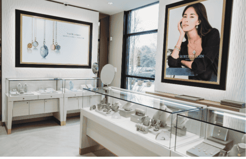 Trending Jewelry Styles