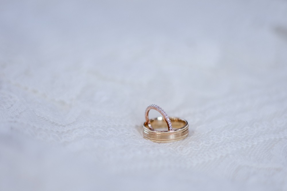 Characteristics of Benchmark Wedding Bands Characteristics of Benchmark Wedding Bands
