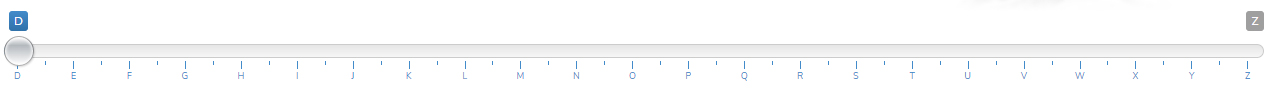 CUT PROGRESS BAR