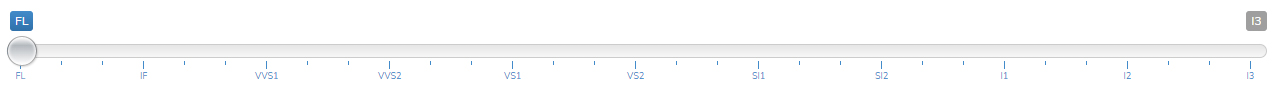 CUT PROGRESS BAR