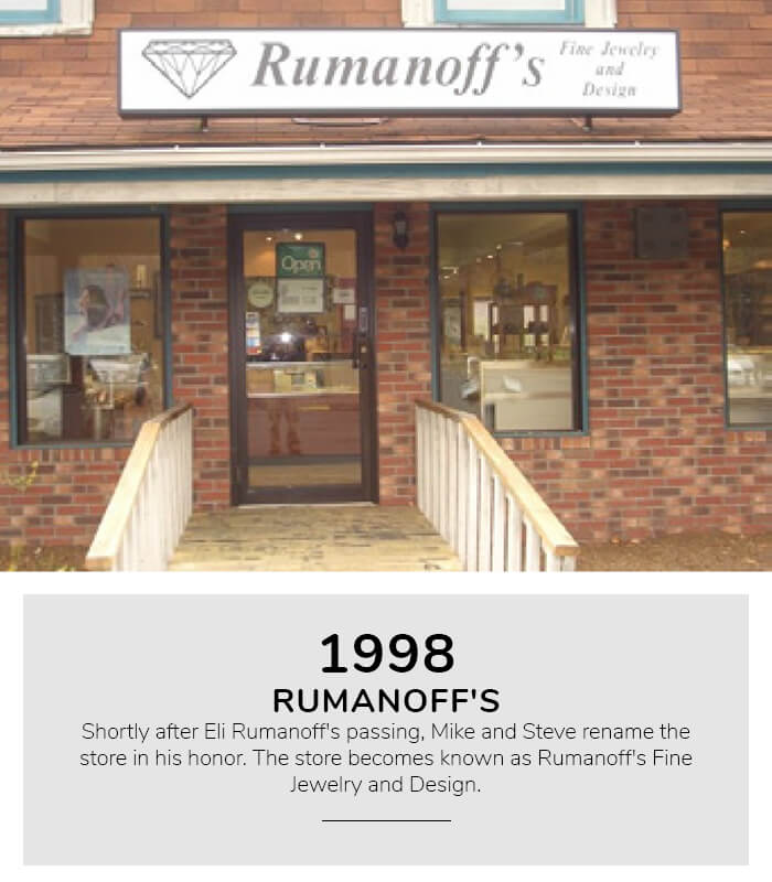 The Rumanoff's Story
