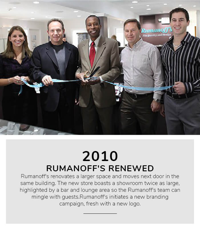 The Rumanoff's Story