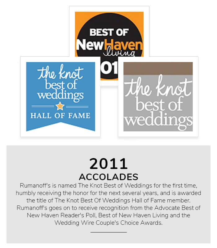 The Rumanoff's Story