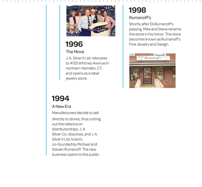 The Rumanoff's Story