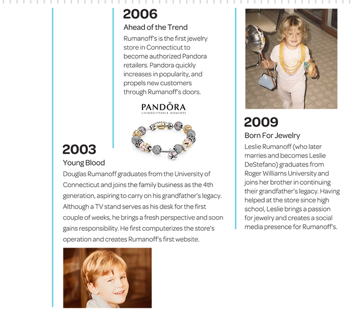 The Rumanoff's Story